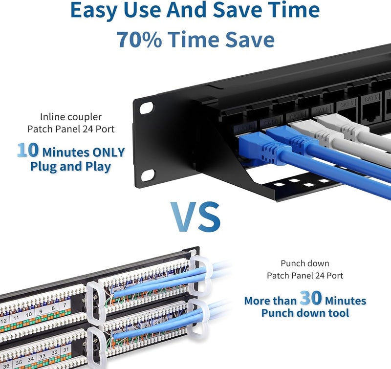 CableGeeker لوحة توصيل Cat6 24 منفذ مع كاستان داخلي، دعم Ethernet 10G، لوحة توصيل شبكة UTP 19 بوصة مع شريط خلفي قابل للإزالة، متوافقة مع Cat6 و Cat5e و Cat5 لتوصيلات الرف - Image 2